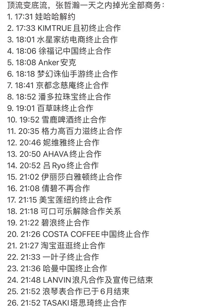 还有4部电视剧没宣布与张哲瀚终止合作,于正出品的最被期待